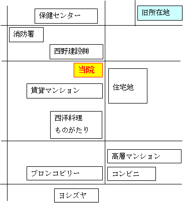 �V���N���j�b�N�n�}